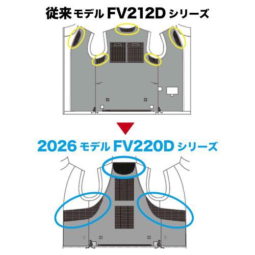 マキタ（makita） ◇欠品中◇新商品 充電式ファンベスト FV221DZ M〜3L