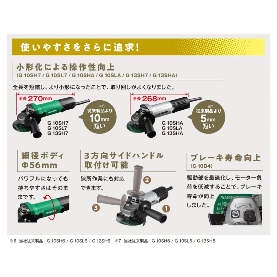 HiKOKI 僅少品 ハイコーキ 電気ディスクグラインダ 100mm径