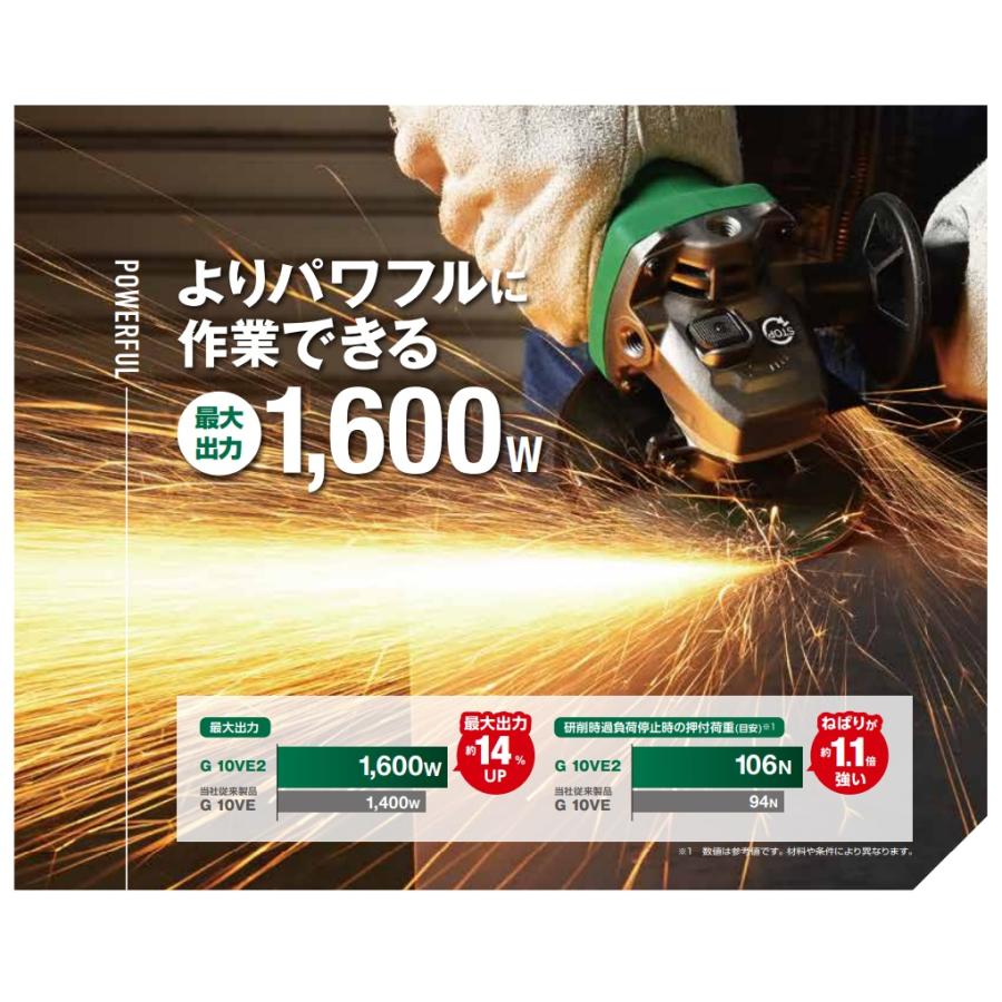 HiKOKI 工機ホールディングス 電子ディスクグラインダ 100mm径 G10VE2 