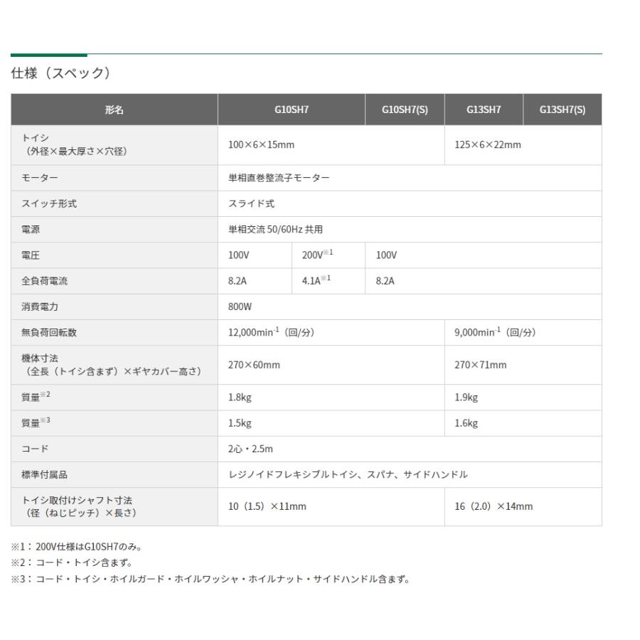 HiKOKI 僅少品 ハイコーキ 電気ディスクグラインダ 125mm径 HiKOKI 僅少品 ハイコーキ 電気ディスクグラインダ 125mm径