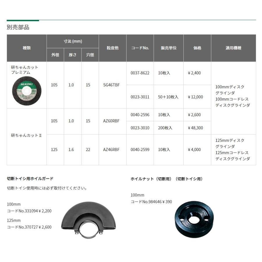 HiKOKI ※僅少※HiKOKI ハイコーキ 電気ディスクグラインダ 125mm HiKOKI ※僅少※HiKOKI ハイコーキ 電気ディスクグラインダ 125mm