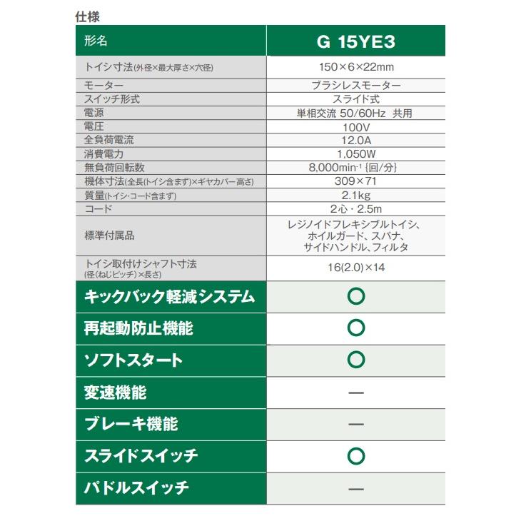 HiKOKI 工機ホールディングス 電子ディスクグラインダ 125mm径 HiKOKI 工機ホールディングス 電子ディスクグラインダ 125mm径