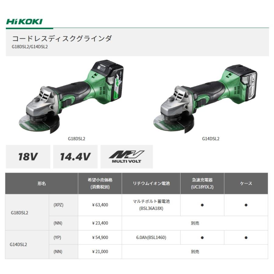 HiKOKI 僅少品 工機ホールディングス 14.4V 100mmコードレス