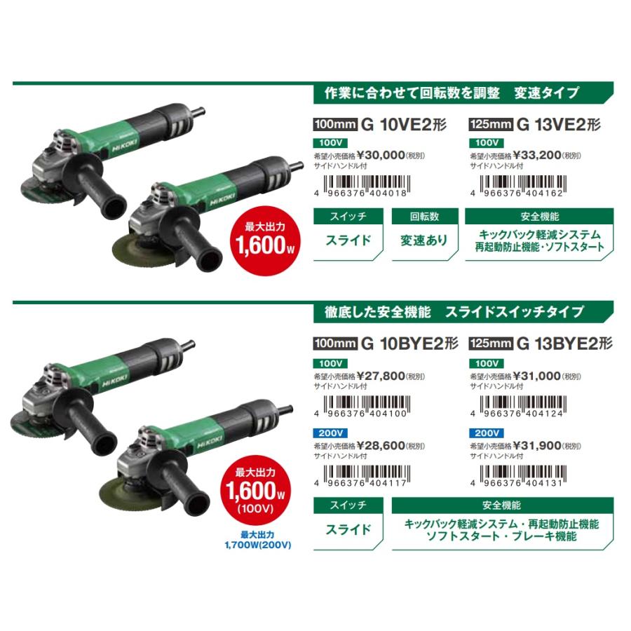HiKOKI（ハイコーキ） 工機ホールディングス 電子ディスクグラインダ
