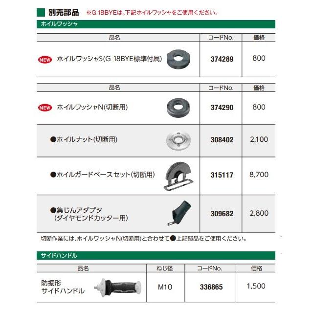 HiKOKI（ハイコーキ） 工機 電子ディスクグラインダー 180mm径 G18BYE
