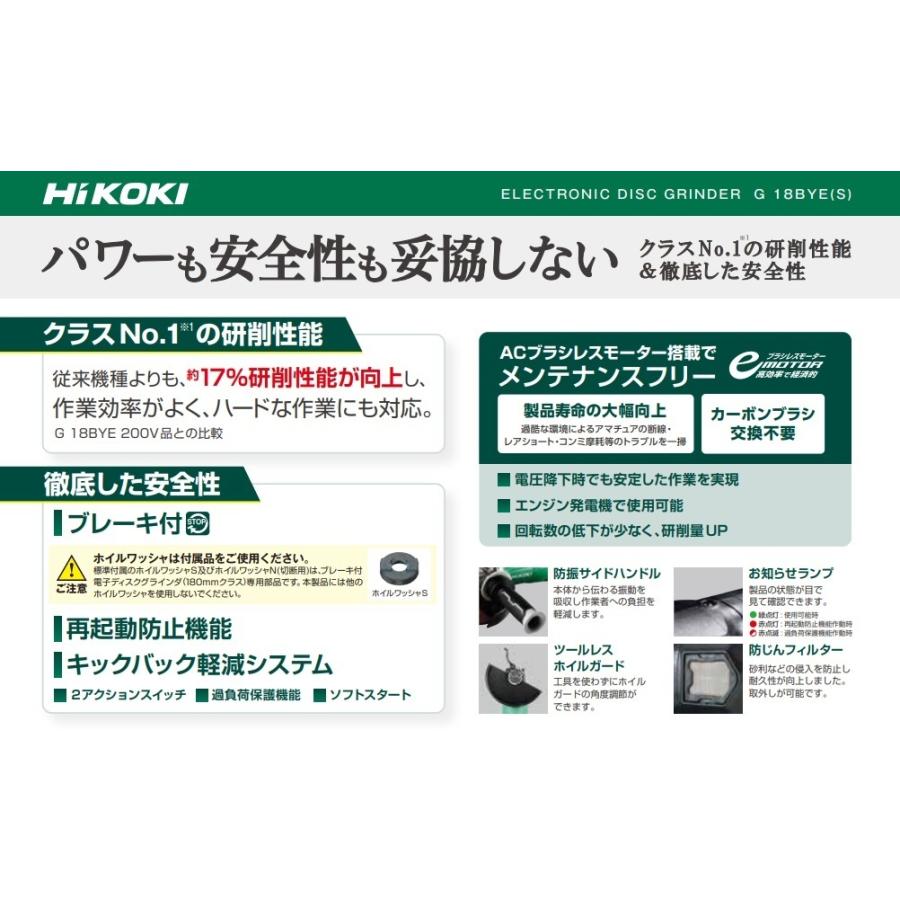 【HiKOKI 工機ホールディングス】電子ディスクグラインダー　180mm径　G18BYE(S)　単相 200V仕様　防振サイドハンドル付（プラグ不付）｜handskotera｜04