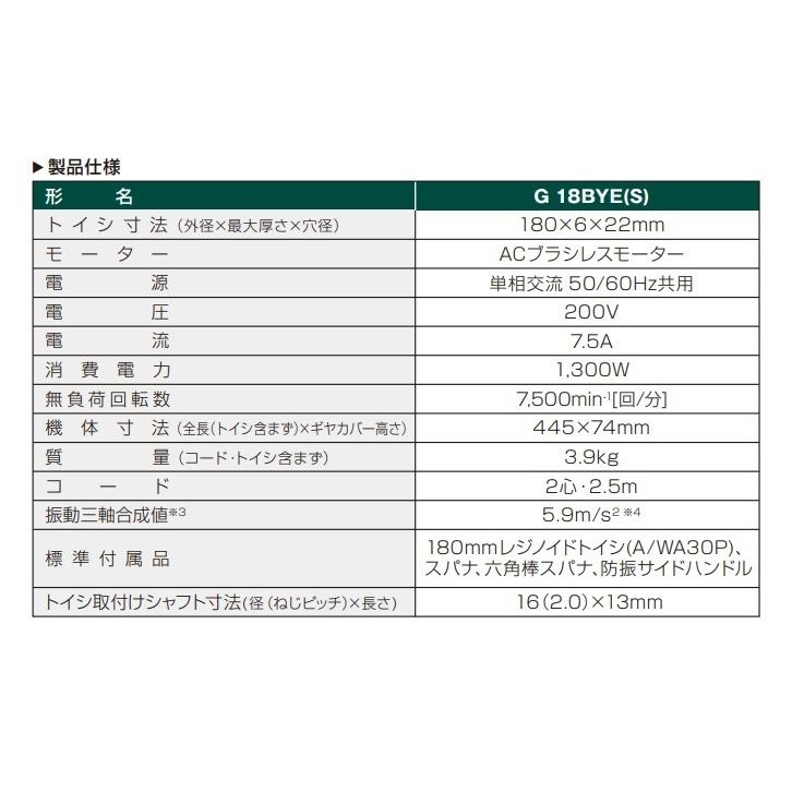 【HiKOKI 工機ホールディングス】電子ディスクグラインダー　180mm径　G18BYE(S)　単相 200V仕様　防振サイドハンドル付（プラグ不付）｜handskotera｜06