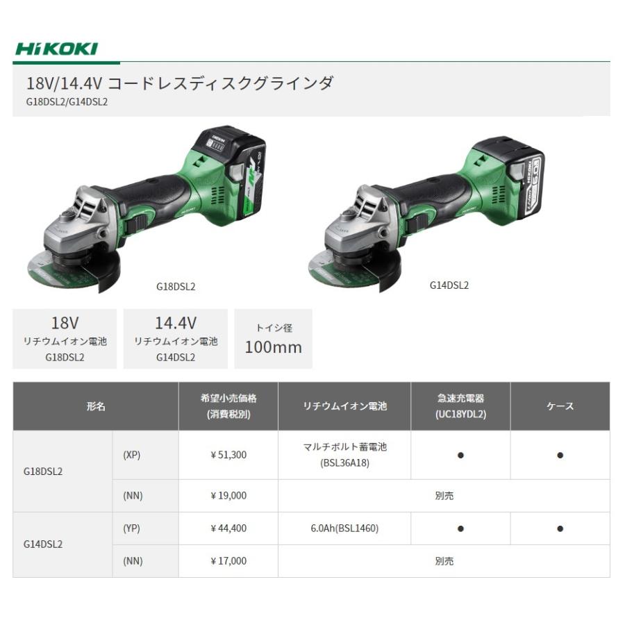 HiKOKI 工機ホールディングス  18V  100mmコードレスディスクグラインダー  G18DSL2(NN)  本体のみ（蓄電池・充電器・ケース別売）｜handskotera｜04