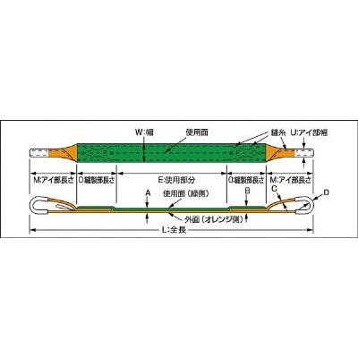 TRUSCO トラスコ ベルトスリング  G25-35　JIS３等級　両端アイ形　25mmX3.5m｜handskotera｜02