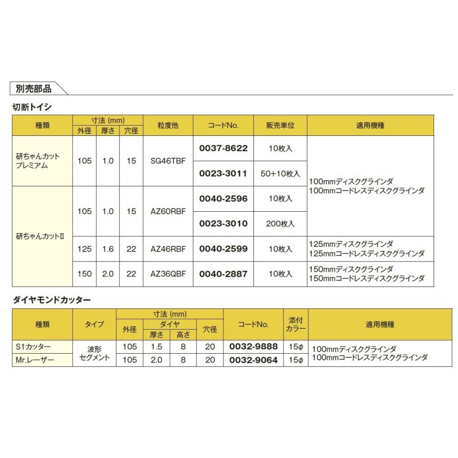 HiKOKI 在庫限定特価! 工機 MV(36V)100mmコードレスディスク HiKOKI 在庫限定特価! 工機 MV(36V)100mmコードレスディスク