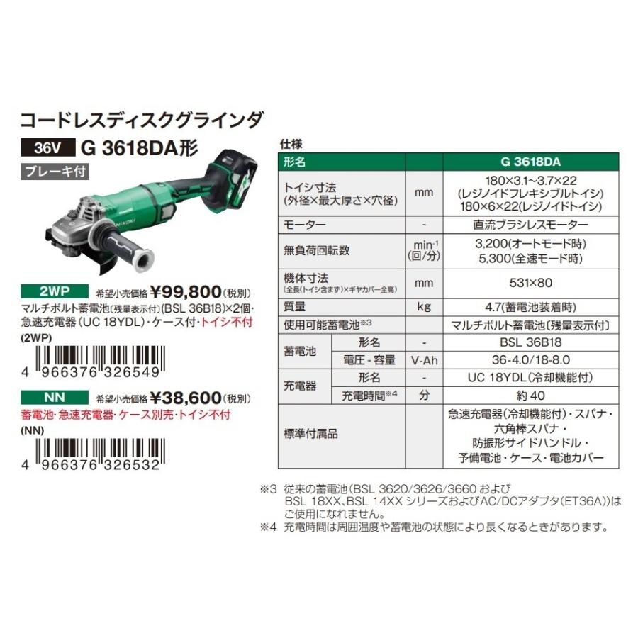 HiKOKI 代引き不可 工機 MV(36V) 180mmコードレスディスク