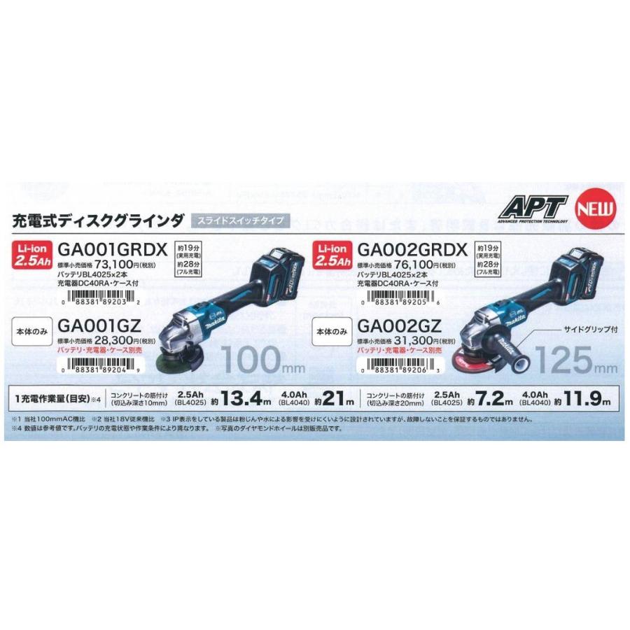 makita マキタ  36V(40Vmax)　外径100mm 充電式ディスクグラインダ（スライドスイッチタイプ）GA001GZ　本体のみ（電池・充電器・ケース別売）｜handskotera｜06