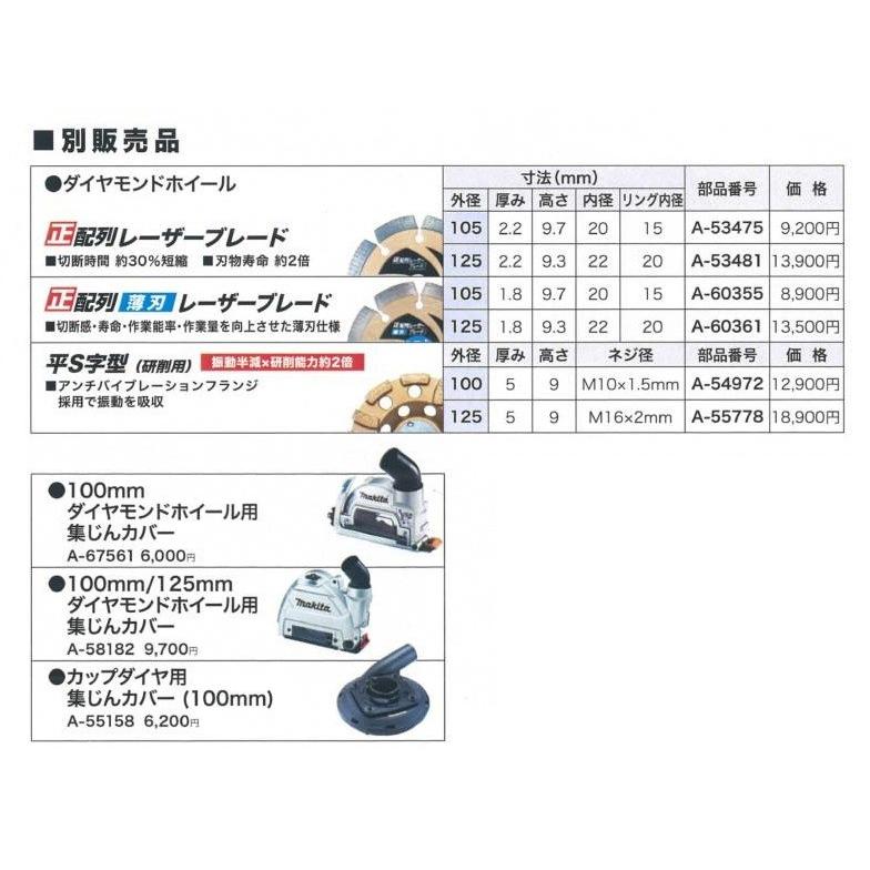 マキタ makita 36V(40Vmax)外径125mm 充電式ディスクグラインダ マキタ makita 36V(40Vmax)外径125mm 充電式ディスクグラインダ
