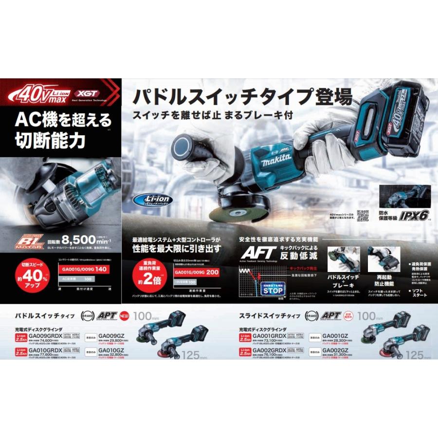 マキタ（makita） 40Vmax充電式ディスクグラインダ（スライドスイッチ 
