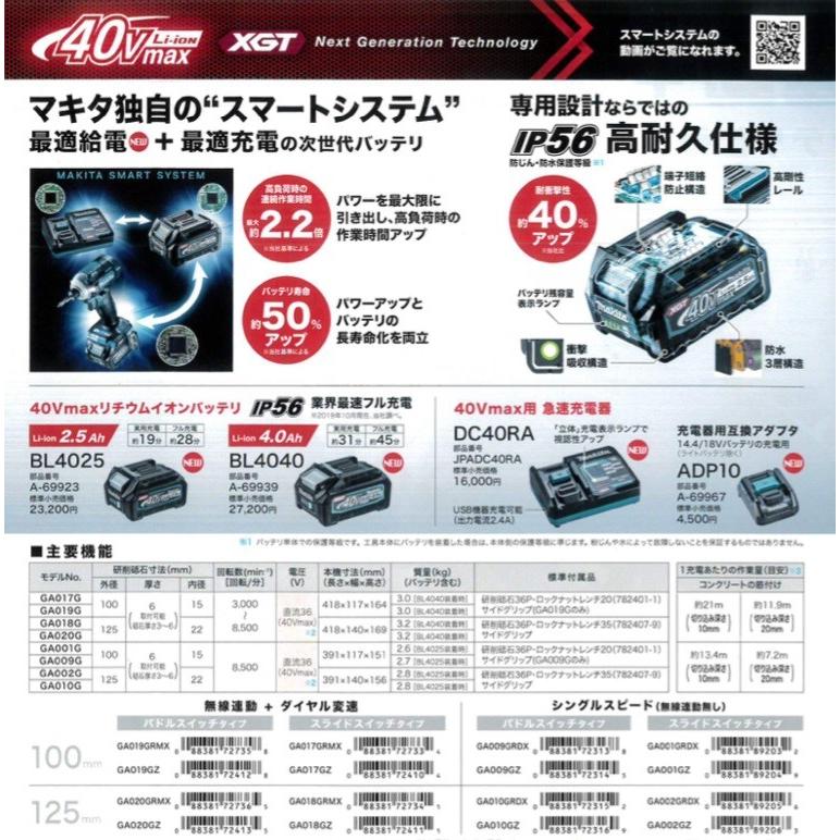 makita マキタ 40Vmax充電式ディスクグラインダ パドルスイッチ makita マキタ 40Vmax充電式ディスクグラインダ パドルスイッチ