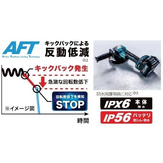 makita マキタ 40Vmax充電式ディスクグラインダ パドルスイッチ makita マキタ 40Vmax充電式ディスクグラインダ パドルスイッチ