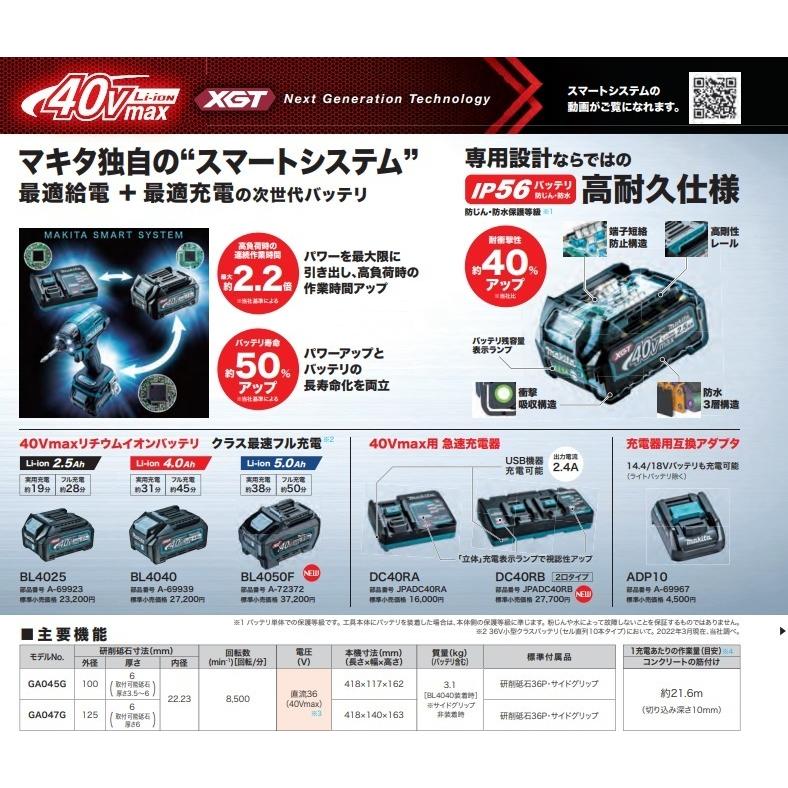 マキタ makita 40Vmax/125mm充電式ディスクグラインダ GA047GRDX マキタ makita 40Vmax/125mm充電式ディスクグラインダ GA047GRDX