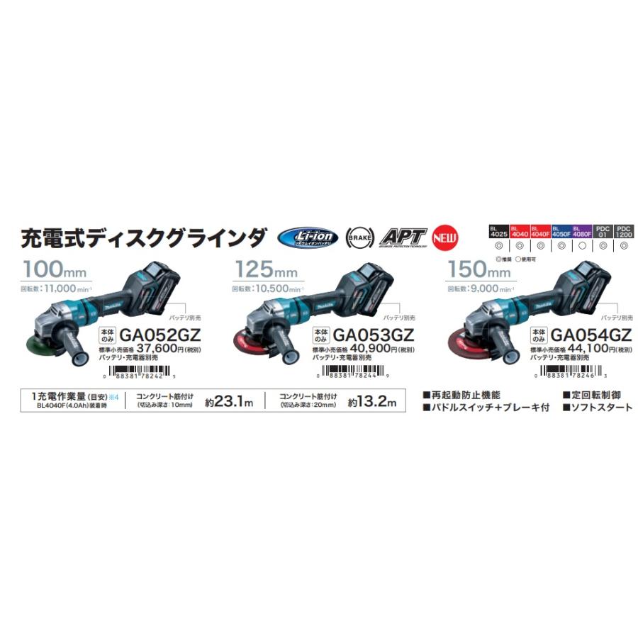 マキタ makita 40Vmax充電式ディスクグラインダ (パドルスイッチ マキタ makita 40Vmax充電式ディスクグラインダ (パドルスイッチ