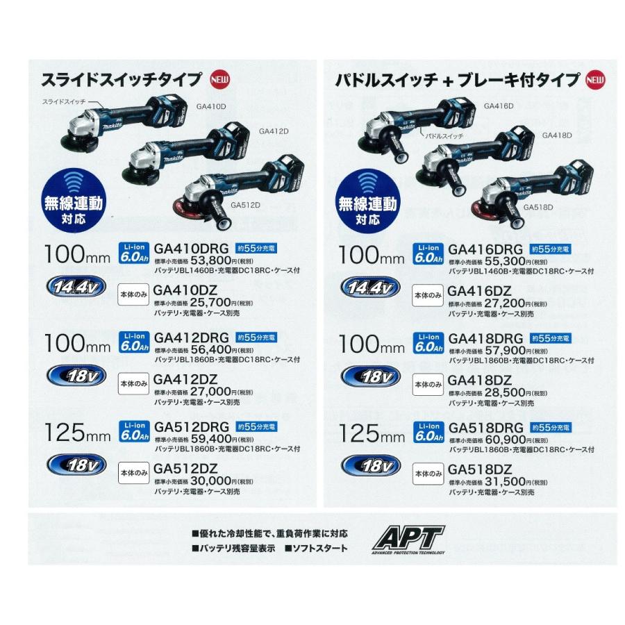 makita マキタ 18V 外径100mm 変速付充電式ディスクグラインダ（スライドスイッチ）GA412DZ 本体のみ 無線連動対応（電池