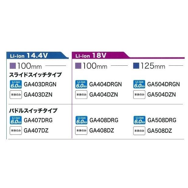 マキタ makita 18V 外径125mm 充電式ディスクグラインダ(パドル マキタ makita 18V 外径125mm 充電式ディスクグラインダ(パドル