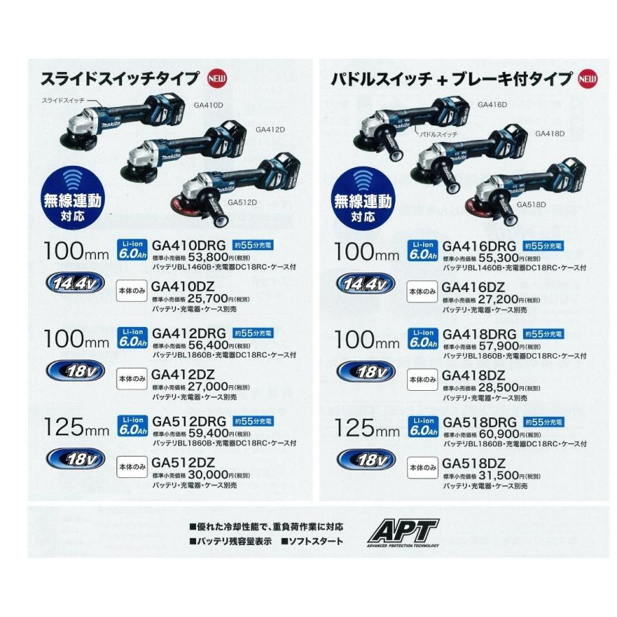 マキタ makita 18V 125mm 変速付充電式ディスクグラインダ マキタ makita 18V 125mm 変速付充電式ディスクグラインダ