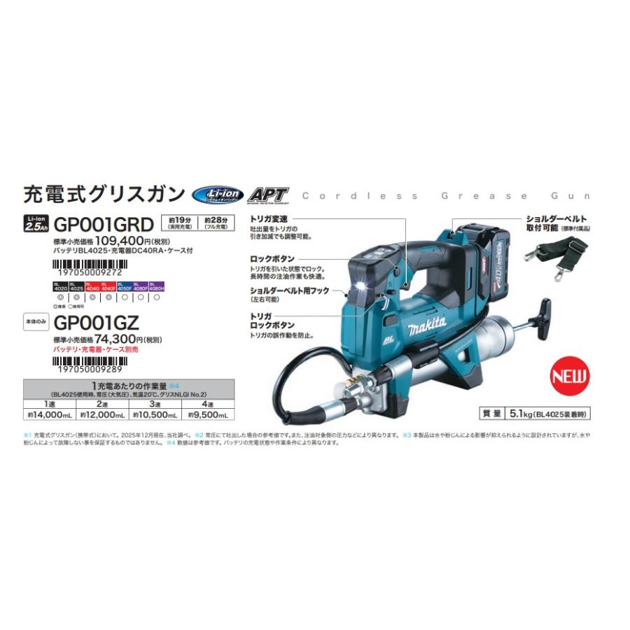 マキタ（makita） 40Vmax充電式グリスガン GP001GRD ※バッテリBL4025+