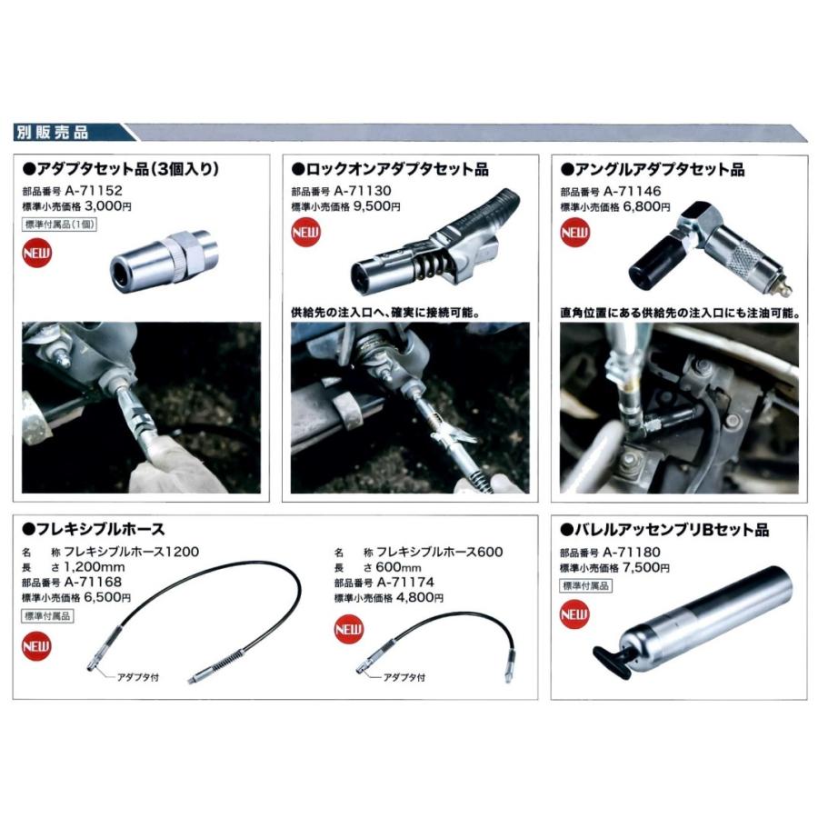 マキタ 18V充電式 グリスガン GP180D セット