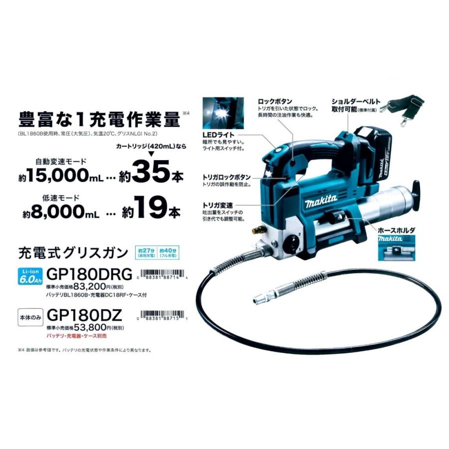マキタ ◇欠品中◇makita 充電式グリスガン GP180DZ 本体のみ マキタ ◇欠品中◇makita 充電式グリスガン GP180DZ 本体のみ