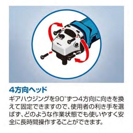 BOSCH ボッシュ 100mmディスクグラインダー GWS750-100I 再始動 BOSCH ボッシュ 100mmディスクグラインダー GWS750-100I 再始動