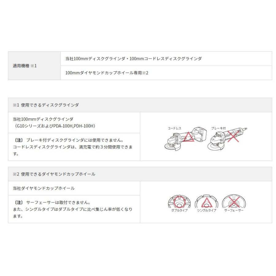 HiKOKI 工機ホールディングス ディスクグラインダ用集じん