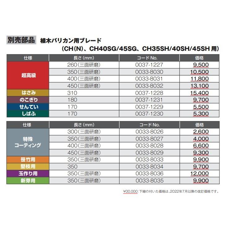 HiKOKI（ハイコーキ） ※僅少※HiKOKI 工機 ツールレスブレード交換部品