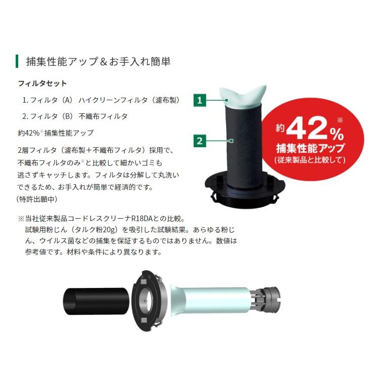 HiKOKI 工機ホールディングス 14.4V/18V/36Vコードレスクリーナ用 1段