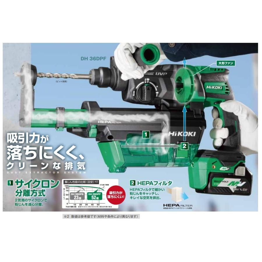 HiKOKI 工機 コードレスロータリハンマドリル用 集じんシステム HiKOKI 工機 コードレスロータリハンマドリル用 集じんシステム