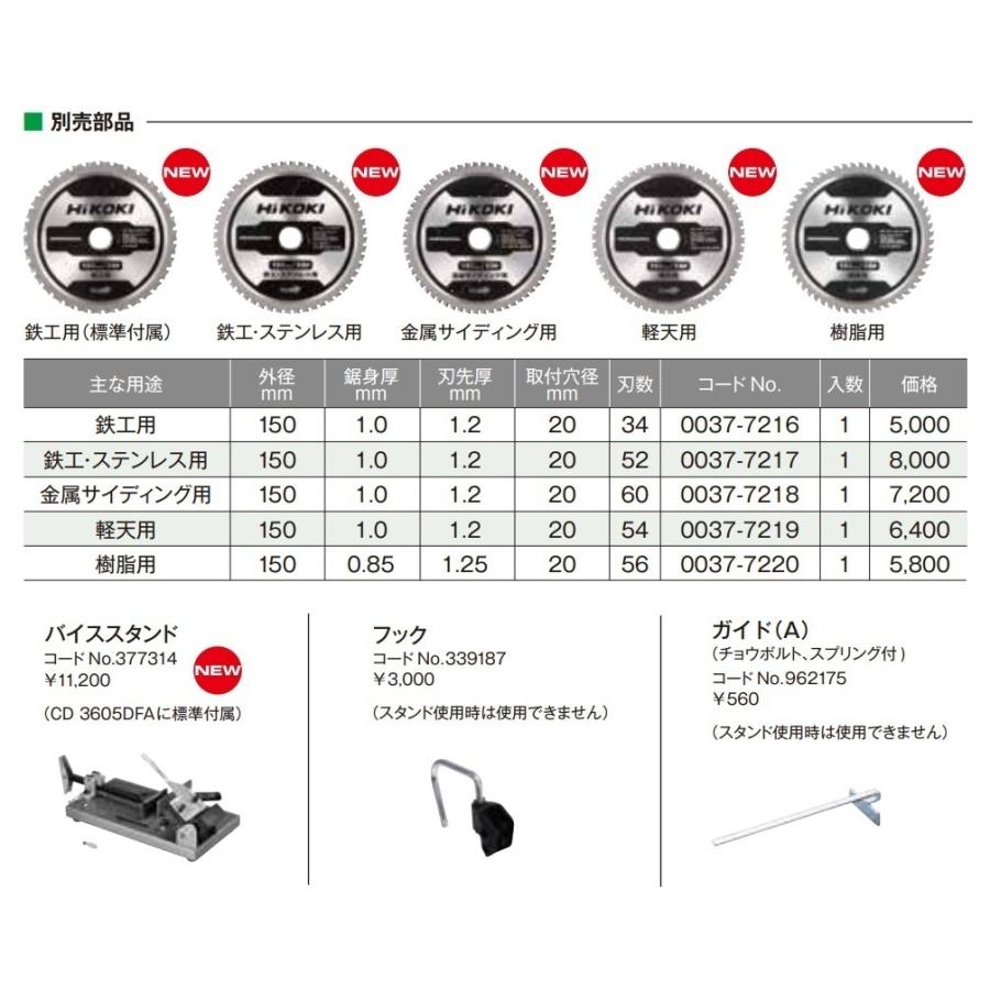HiKOKI（ハイコーキ） 工機 純正部品 150mmチップソー 軽天用 No.0037