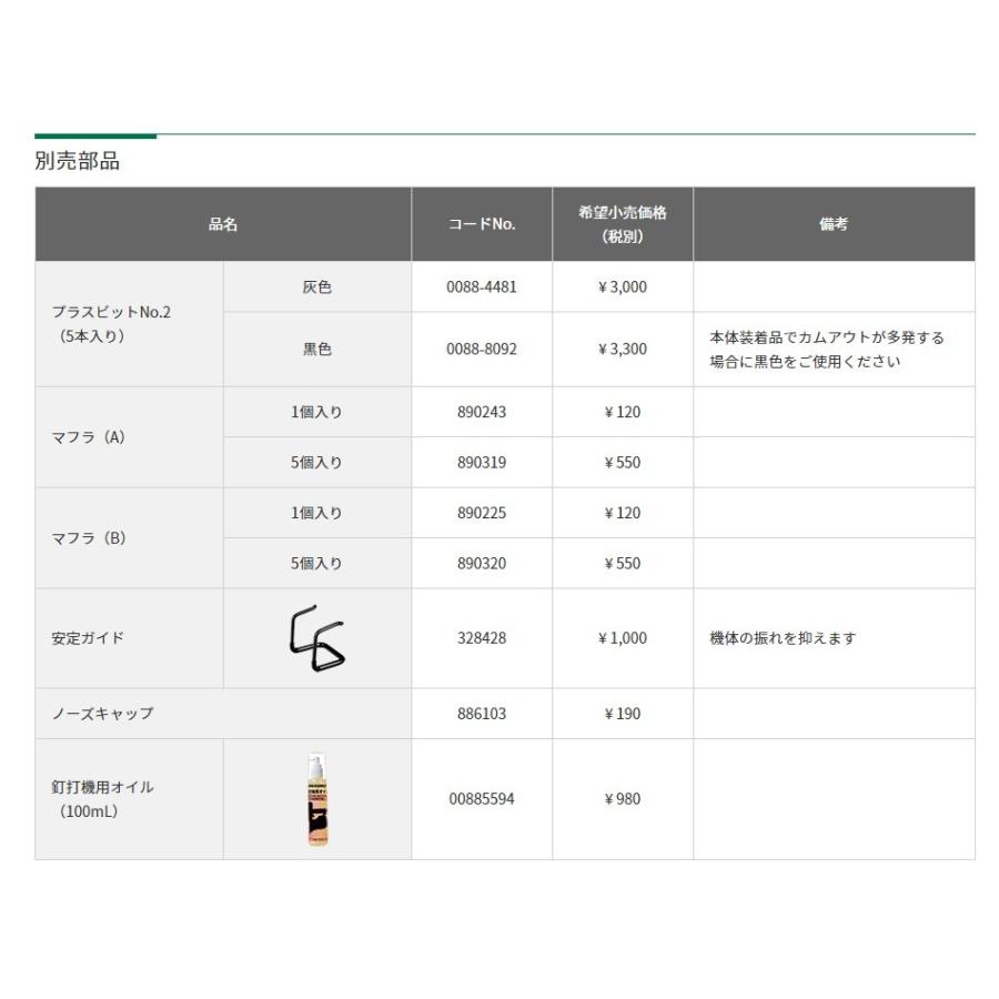 HiKOKI 工機ホールディングス 純正部品 高圧ねじ打機用 プラス HiKOKI 工機ホールディングス 純正部品 高圧ねじ打機用 プラス