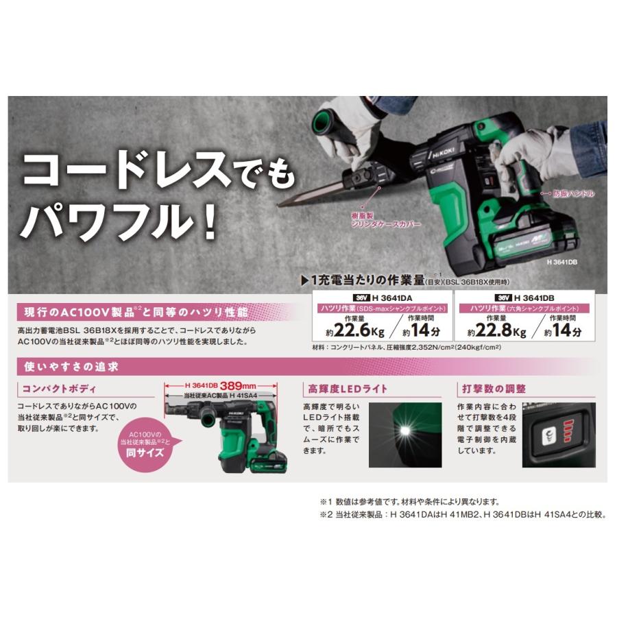 HiKOKI 代引き不可 工機 36V コードレスハンマ H3641DA(NNK HiKOKI 代引き不可 工機 36V コードレスハンマ H3641DA(NNK