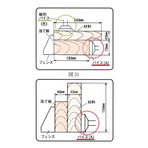 HiKOKI（ハイコーキ） 工機ホールディングス 純正部品 卓上丸のこC15FC