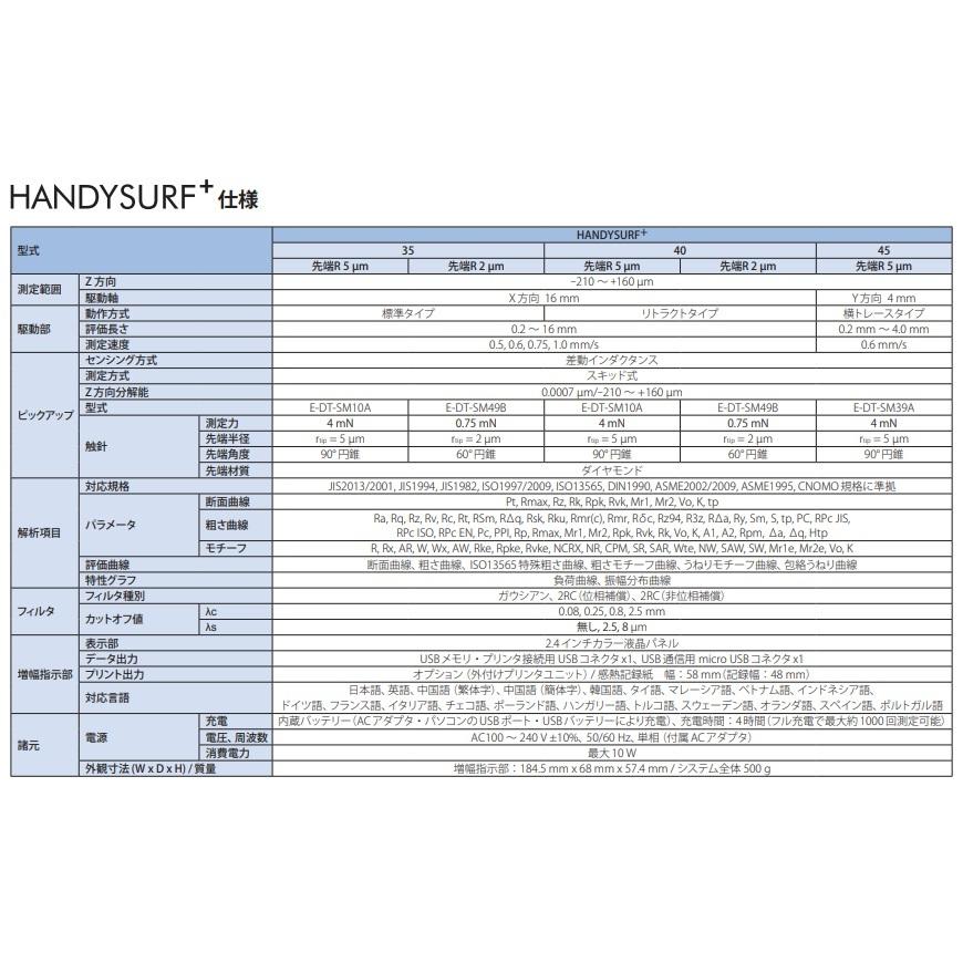 当社の当社のACCRETECH 東京精密 ポータブル表面粗さ測定機 HANDYSURF 35(ハンディサーフ プラス) 先端R2μm(新JIS) 計測、検査 東京精密 ハンディサーフプラス 5μm 4mN HANDYSURF 40