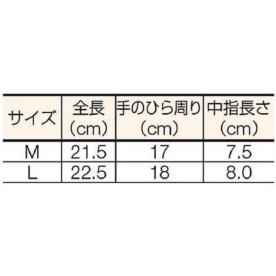 【ATOM アトム】　耐切創手袋　ケブラーSD　サンダーロン　15ゲージ　HG-９０-M｜handskotera｜02