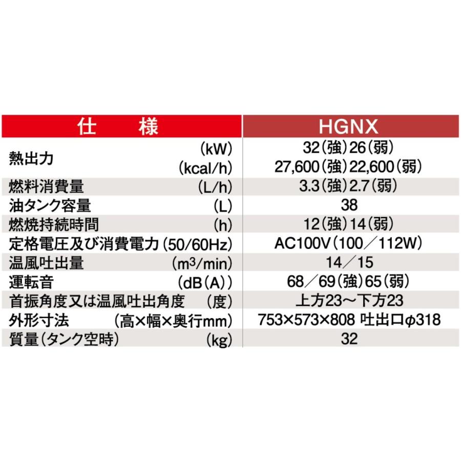 代引き不可  静岡製機  熱風スポットヒーター ホットガン HOTGUN NX（50/60Hｚ兼用型）HG-NX（上下角度可変各23°）※個人様宅配送不可｜handskotera｜02