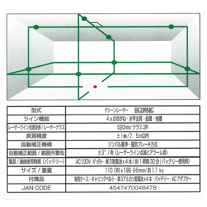 新潟精機 ハヤシ レーザー墨出器 情熱レーザーフルライン グリーン 
