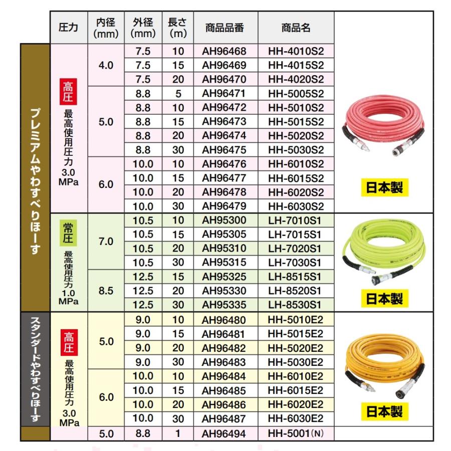 マックス（MAX） エアホース 高圧用プレミアムやわすべりホース［内径 