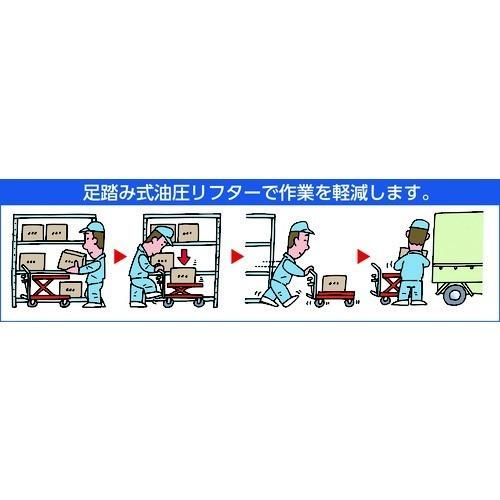 TRUSCO中山 代引き不可 TRUSCO トラスコ ハンドリフター 早送り装置