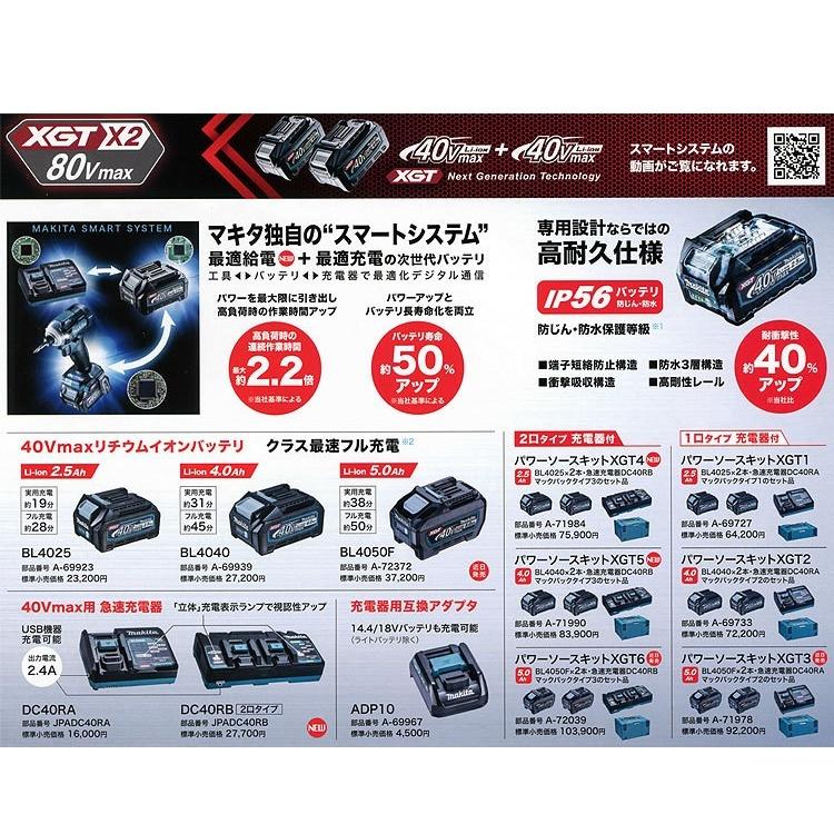 マキタ makita 40V+40V⇒80Vmax 充電式ハンマ HM002GZK[SDSmax マキタ makita 40V+40V⇒80Vmax 充電式ハンマ HM002GZK[SDSmax