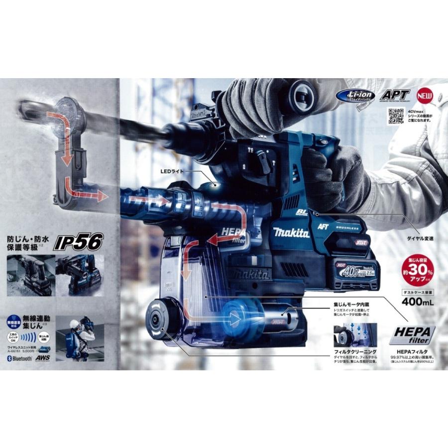 マキタ makita 28mm充電式ハンマドリル集じんシステム付 36V