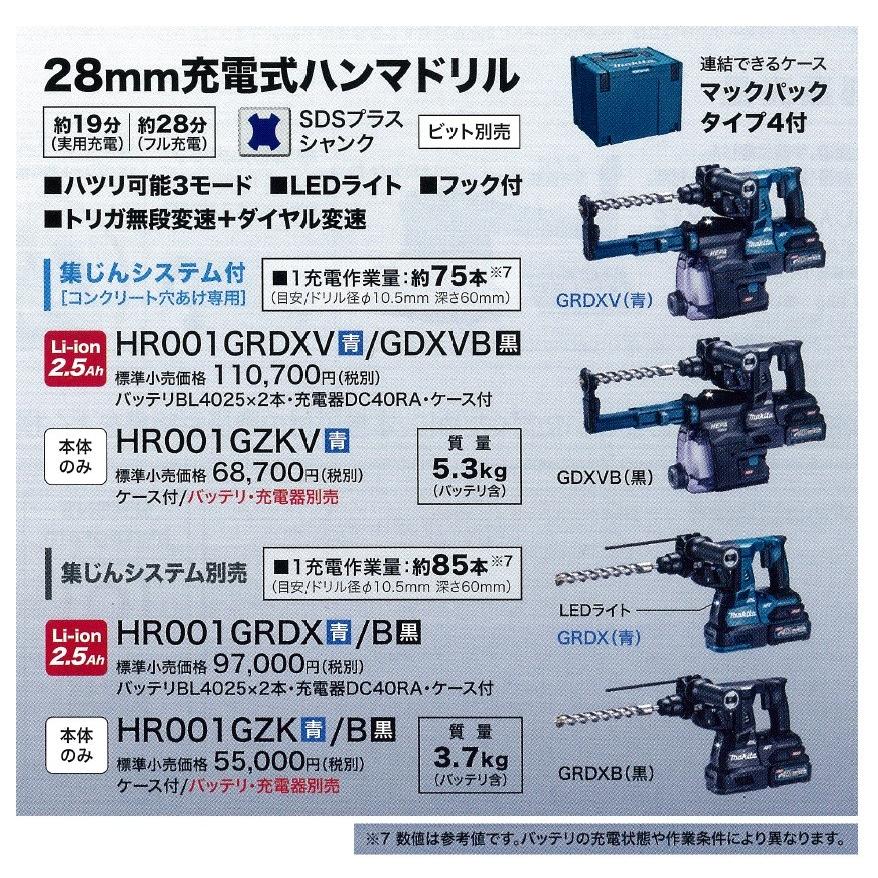 マキタ makita 28mm充電式ハンマドリル集じんシステム付 36V(40Vmax 