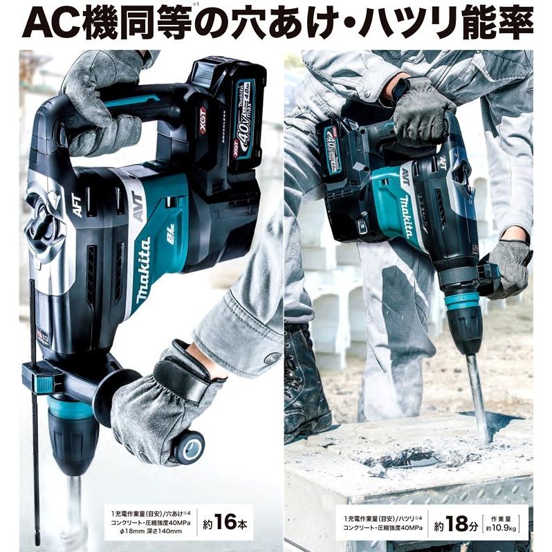マキタ makita 40mm充電式ハンマドリル(無線連動)36V(40Vmax マキタ makita 40mm充電式ハンマドリル(無線連動)36V(40Vmax