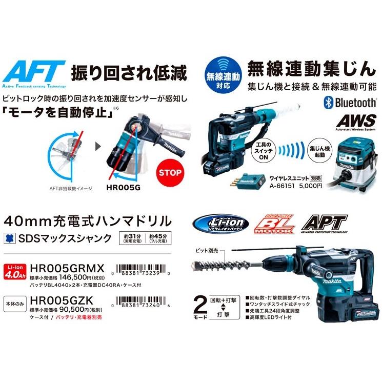 マキタ makita 40mm充電式ハンマドリル(無線連動)36V(40Vmax マキタ makita 40mm充電式ハンマドリル(無線連動)36V(40Vmax
