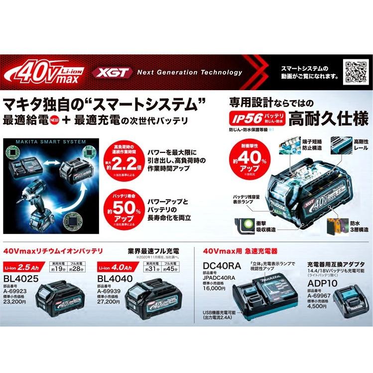 マキタ（makita） 40mm充電式ハンマドリル(無線連動）36V(40Vmax