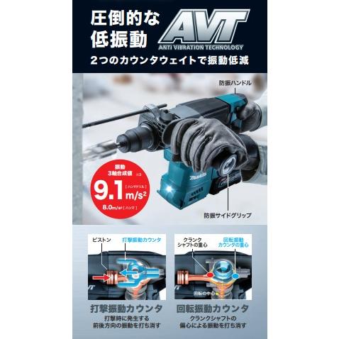 マキタ（makita） 40Vmax 30mm充電式ハンマドリル＜SDSプラス 